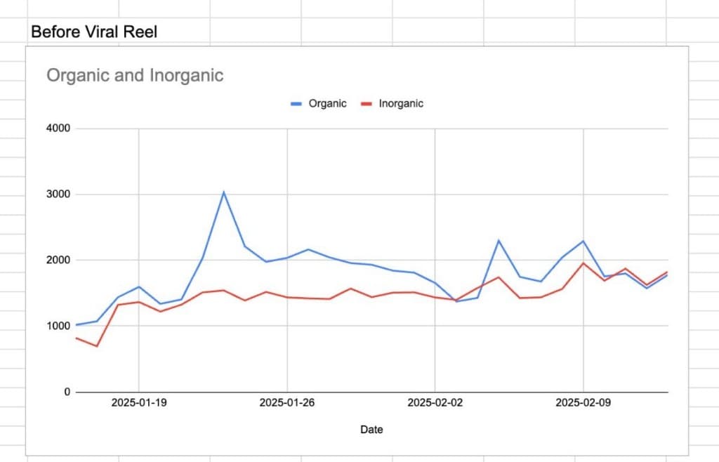 ai fashion stylist app
